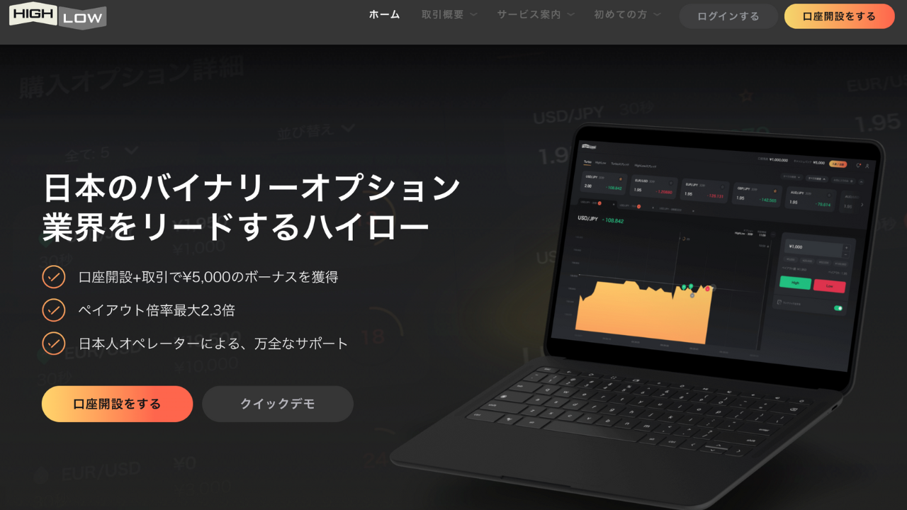 ハイローオーストラリア公式